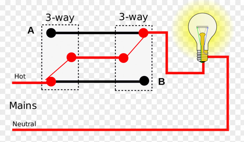 Scientific Circuit Diagram Light Multiway Switching Electrical Switches Wiring Wires & Cable PNG