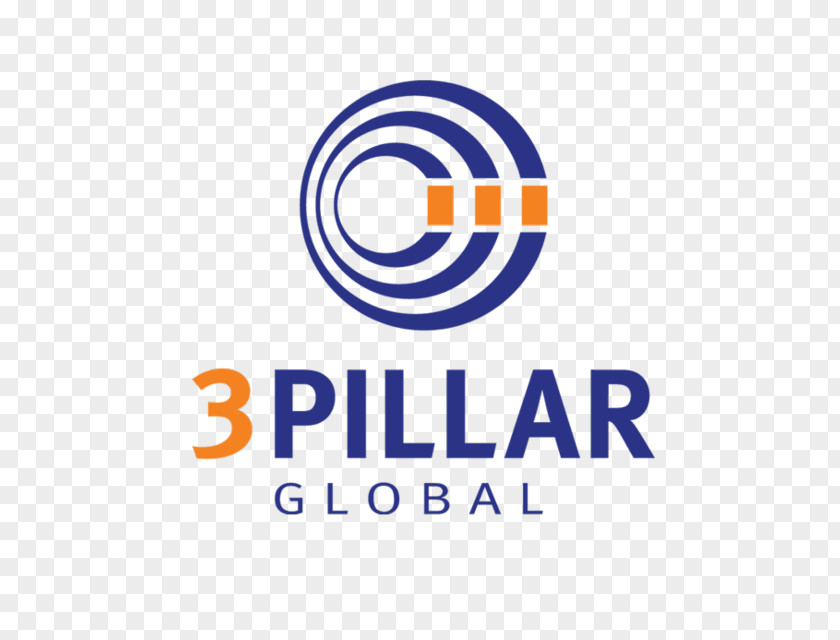 3Pillar Global BrickRed Technologies Pvt. Ltd. Logo Company Cluj-Napoca PNG