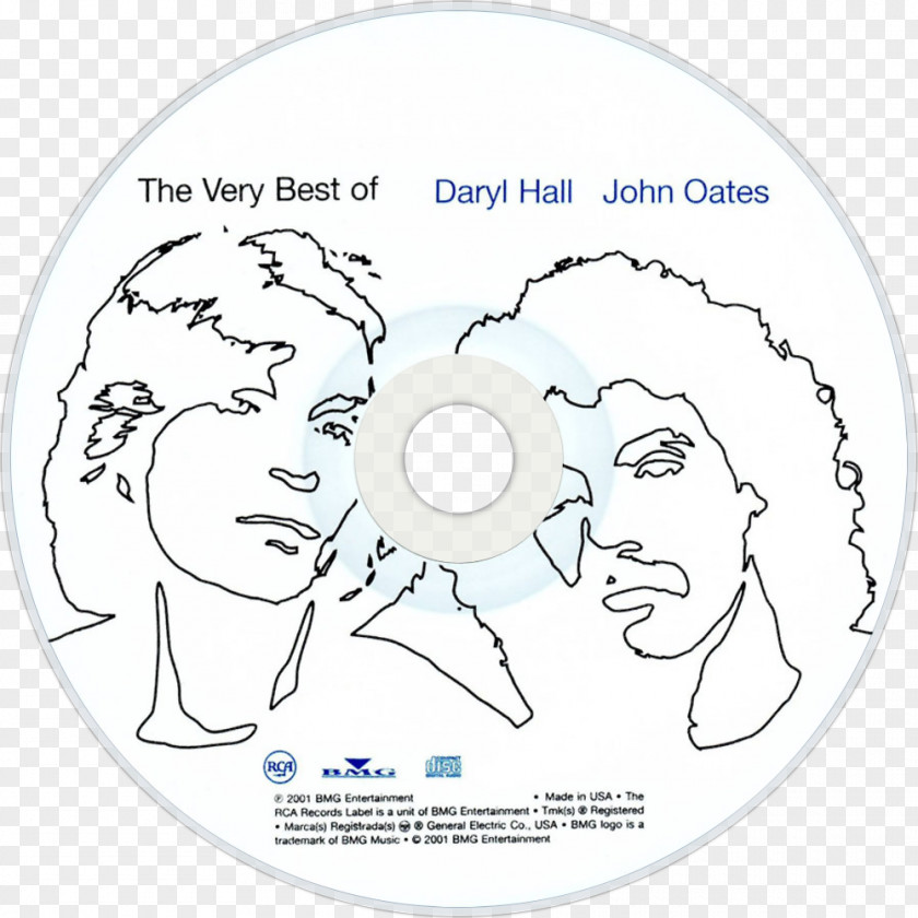 John Denver's Greatest Hits /m/02csf Drawing White Eye Circle PNG