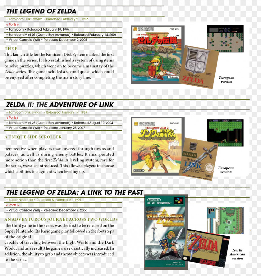 Legend Of The Seeker Zelda: A Link To Past Breath Wild Super Nintendo Entertainment System Link's Awakening PNG