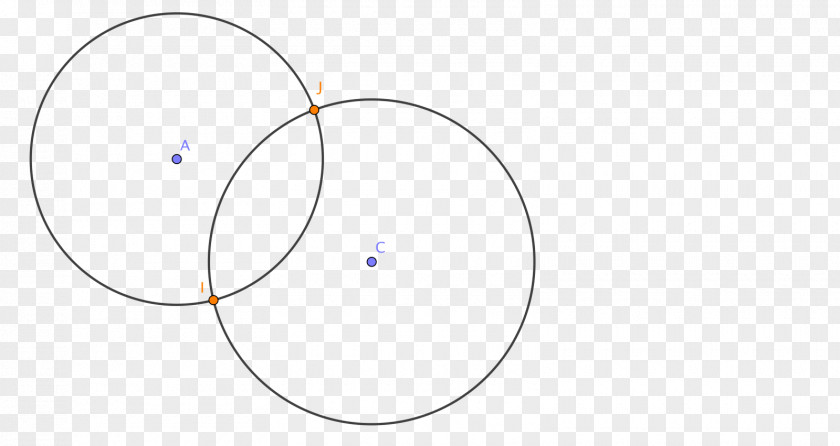 Diagram Function Unit Circle PNG