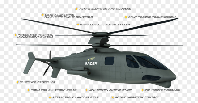 Futuristic Helicopter Sikorsky X2 S-97 Raider Aircraft Armed Aerial Scout PNG