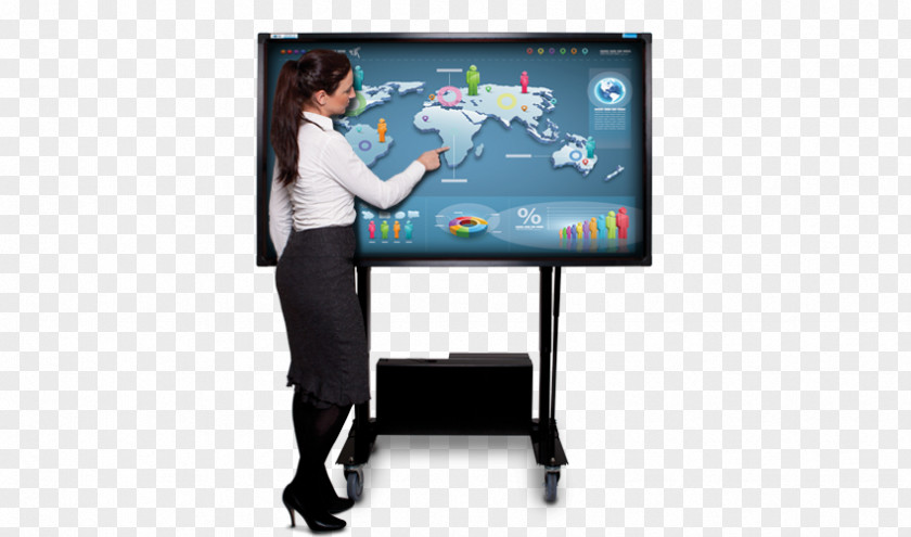 Computer Monitors Multi-touch Touchscreen Display Device Television PNG