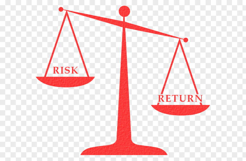 Risk Factors Measuring Scales Work–life Balance Clip Art PNG