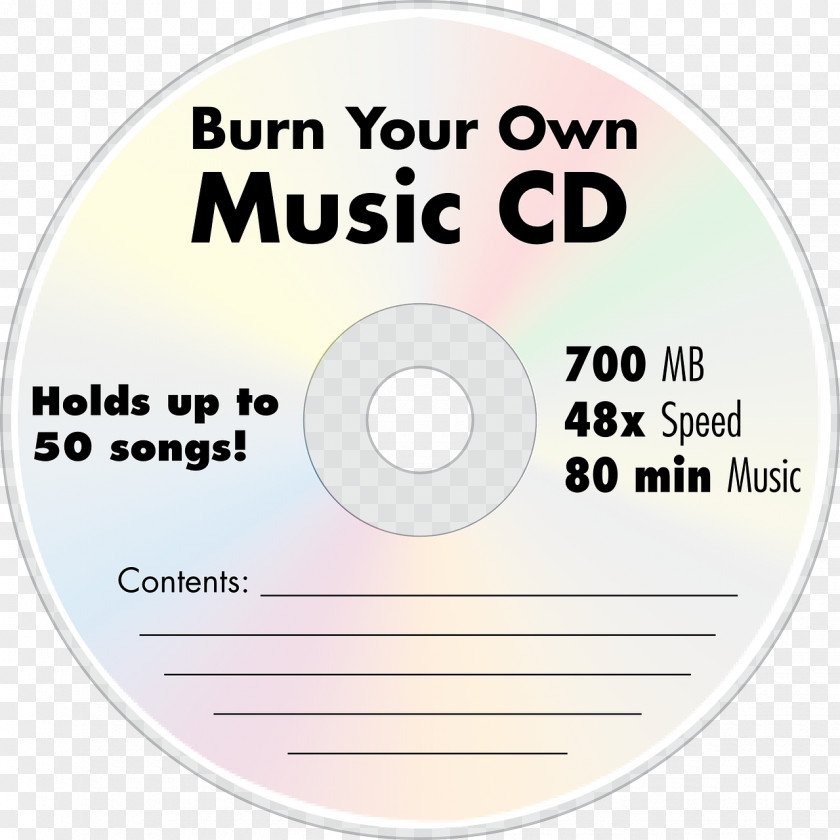 Cd Compact Disc CD-ROM Blu-ray Optical PNG