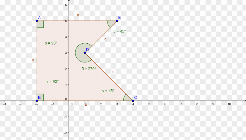 Line Point Angle Elevation PNG