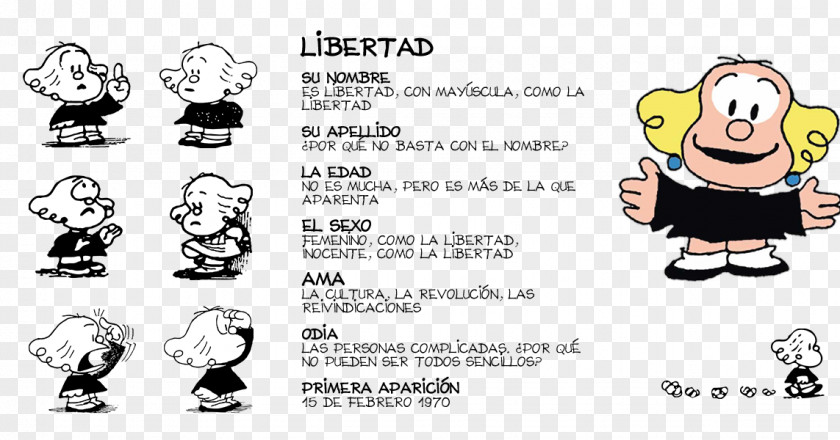 Libertad Toda Mafalda Guille Comic Strip Comics PNG