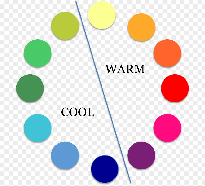 Warm Color Wheel Scheme Drawing PNG