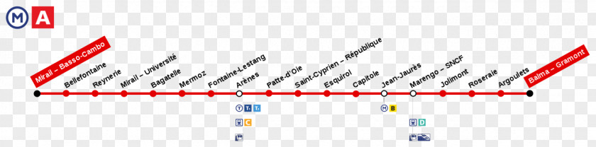 Bus Balma – Gramont Rapid Transit Toulouse Metro Arènes PNG