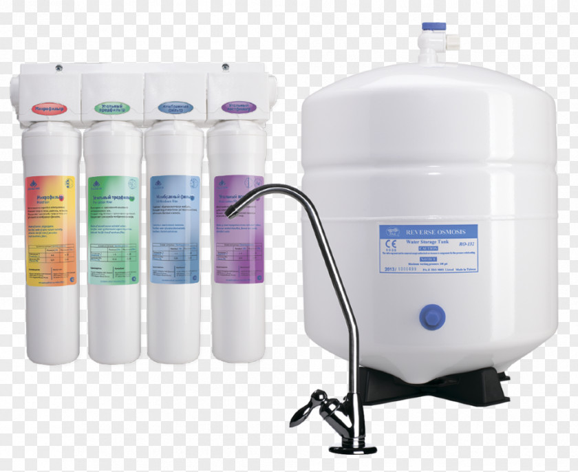 Water Reverse Osmosis Industrial Treatment Plastic PNG