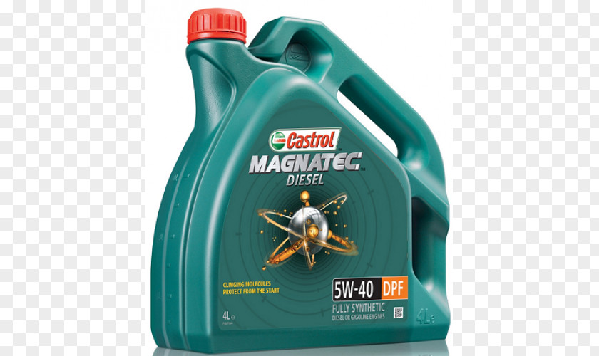 Car Castrol Motor Oil European Automobile Manufacturers Association PNG