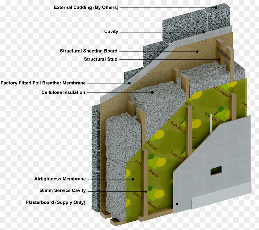 Metal Frame Timber Framing Wall Cellulose Insulation Building PNG