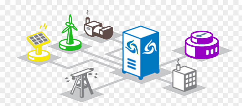 Energy Microgrid Electrical Grid Smart Renewable PNG