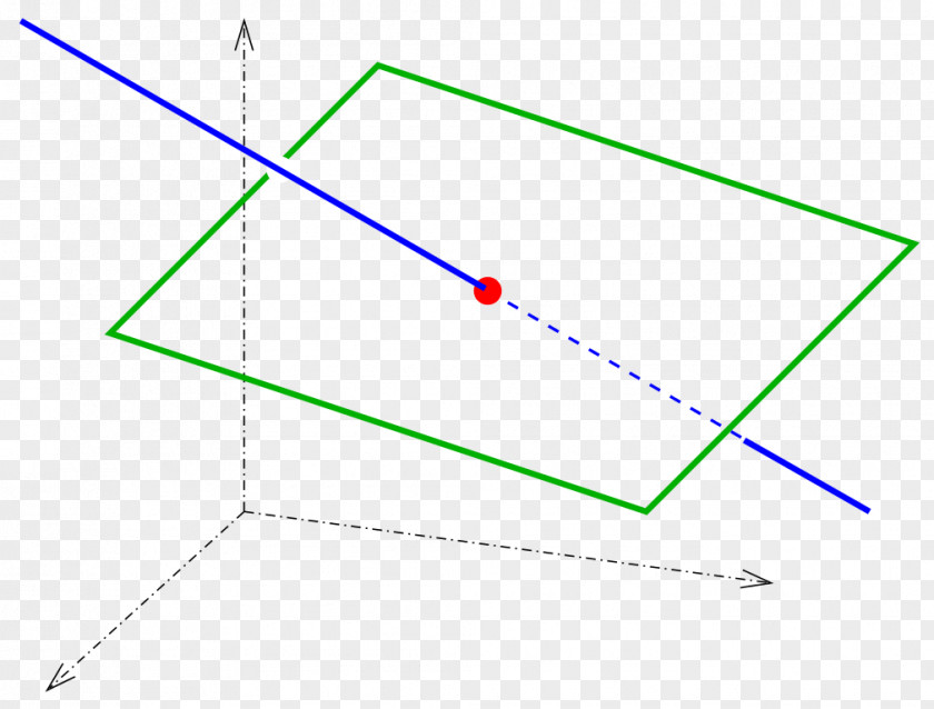 Line Point Line–plane Intersection PNG
