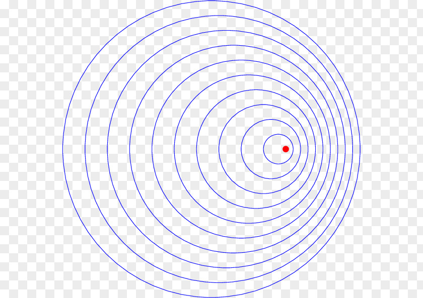 Sound Wave Relativistic Doppler Effect Radar Speed Of PNG
