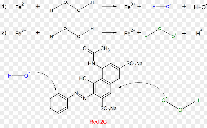 Dye Chemistry Molecule Point Chemical Formula PNG