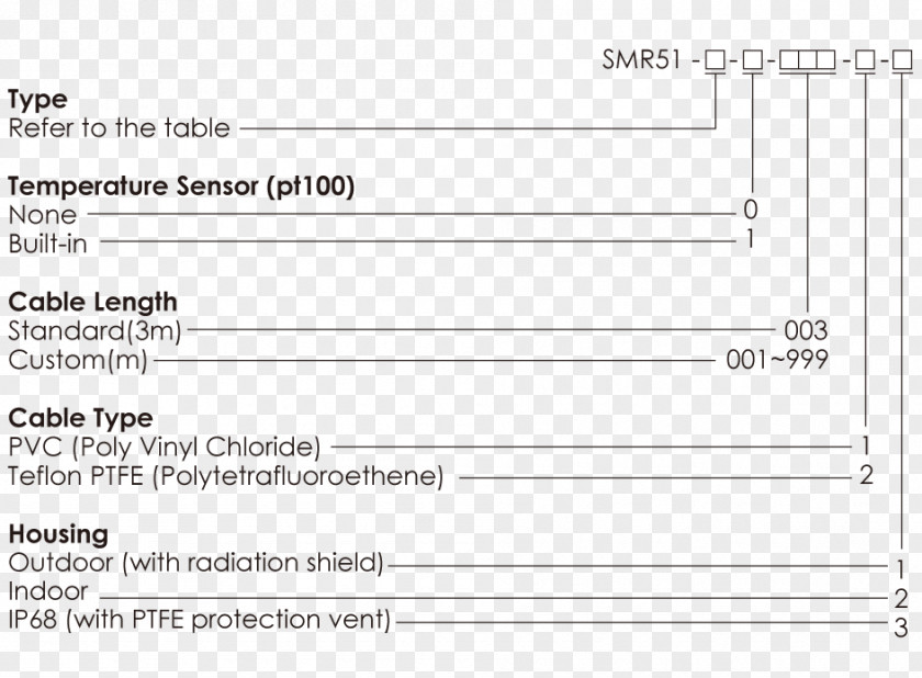 Medienwerkstatt Mühlacker Verlagsges.mbH Aquas, Inc. Turbidity Document Ruled Paper PNG