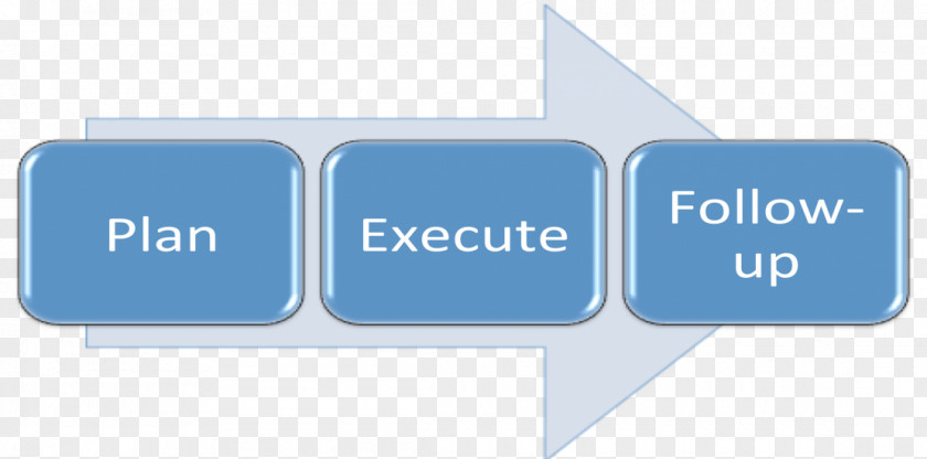 Marketing Target Market Segmentation Segmenting-targeting-positioning Product Differentiation PNG