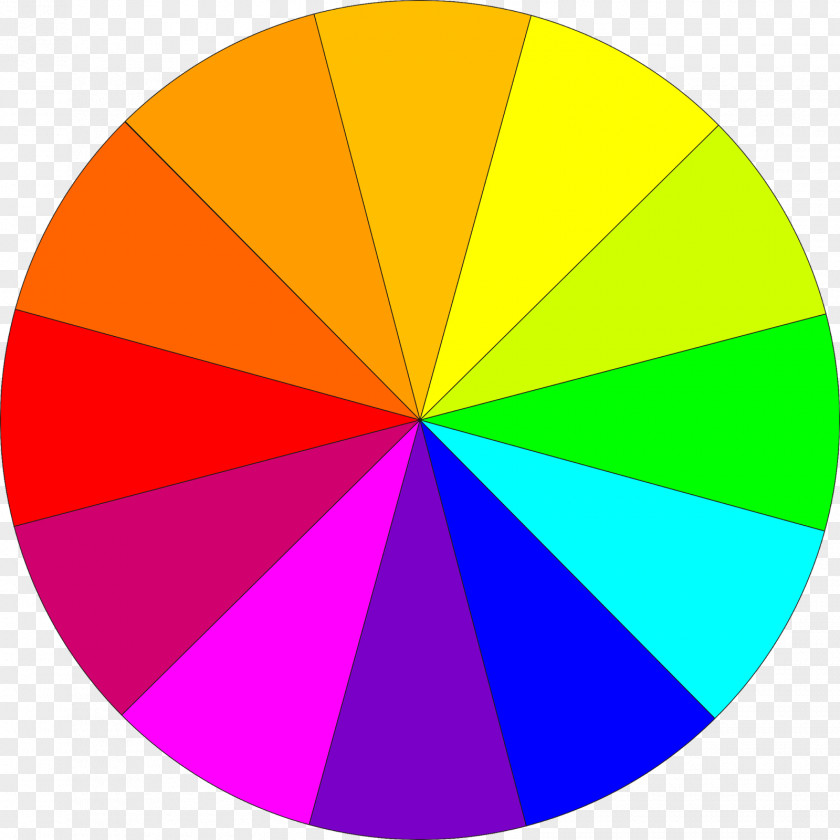 Circulo Color Wheel Yellow Primary Red PNG