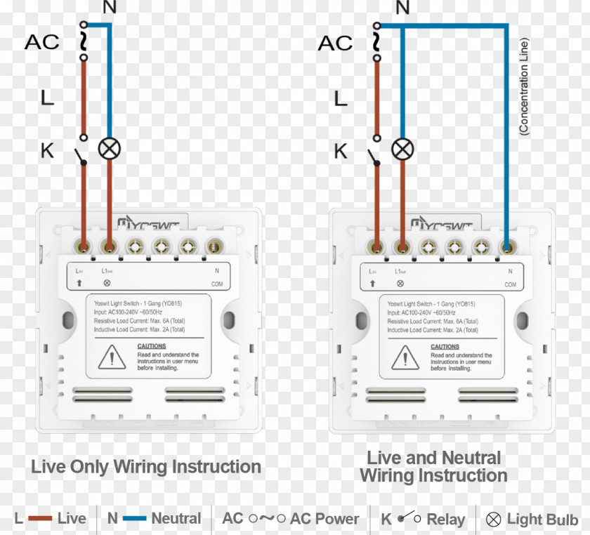 Step Diagram Electronic Component Dimmer Electronics 0-10 V Lighting Control Electrical Switches PNG