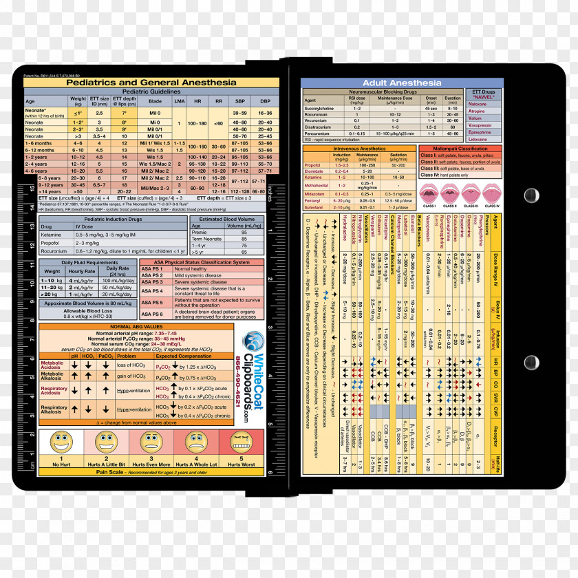 Medicine Whitecoat Clipboard Anesthesia Label Pediatrics PNG