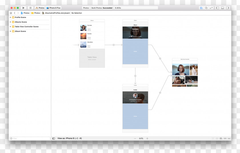 Xcode Storyboard Brand Font PNG