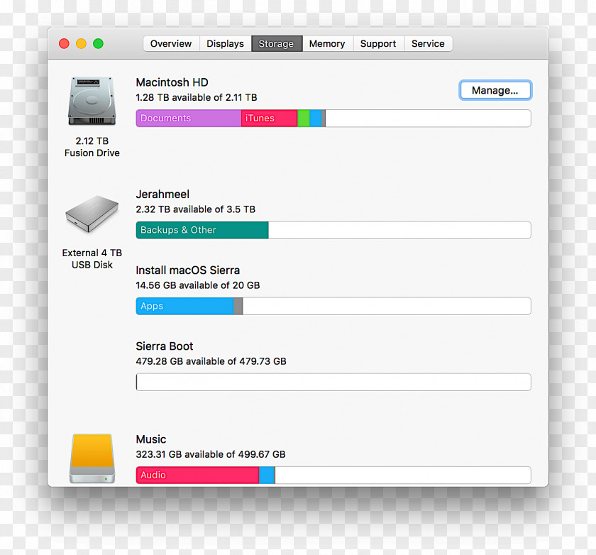 Imac Computer Software Operating Systems Data Storage PNG