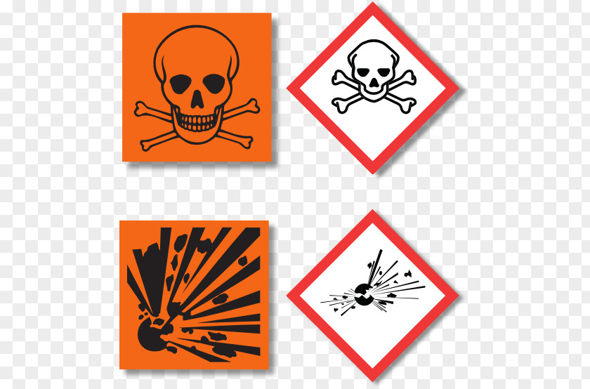 Symbol Hazard Chemical Substance CLP Regulation Hazardous Waste Globally Harmonized System Of Classification And Labelling Chemicals PNG
