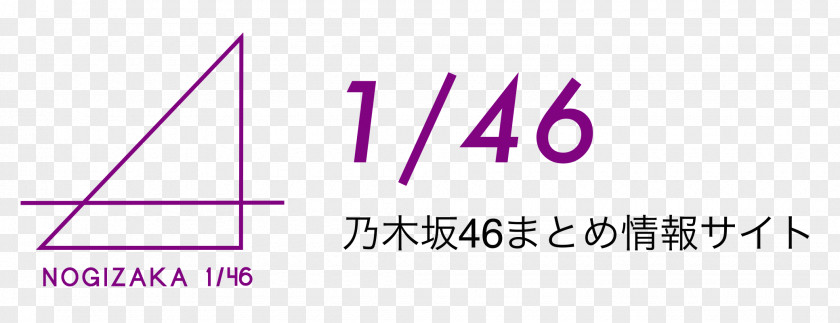 Akb48 Japanese Idol HKT48 Nogizaka46 STU48 Keyakizaka46 PNG