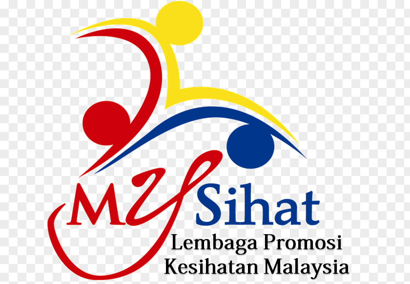 Health Promotion Lembaga Promosi Kesihatan Malaysia (Malaysian Board) Ministry Of PNG