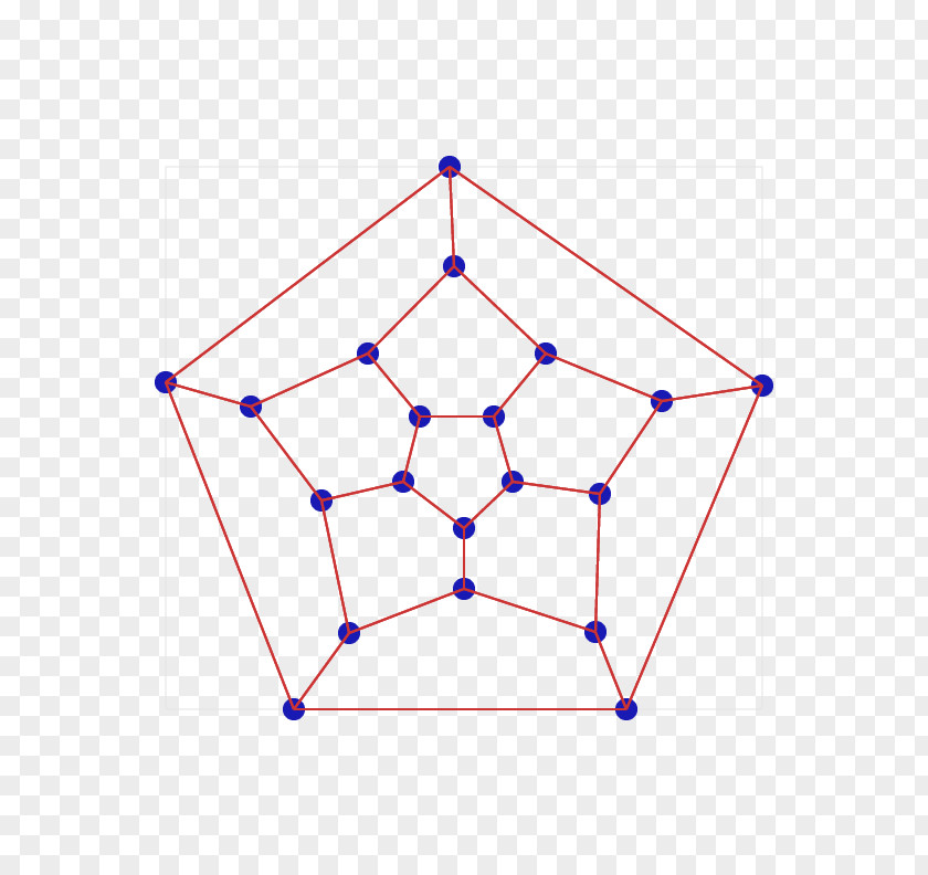 Fullerene Graph Of A Function Theory Plot PNG