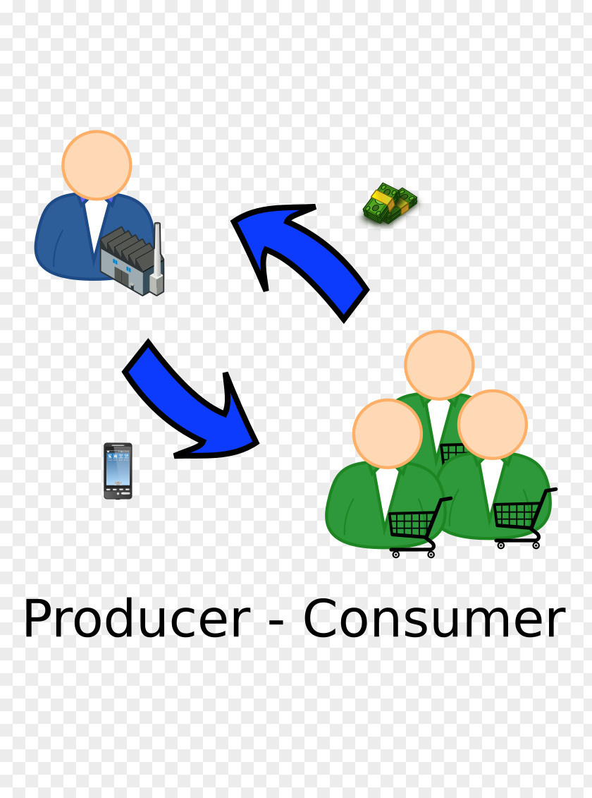 Production License Consumer Reports Clip Art PNG