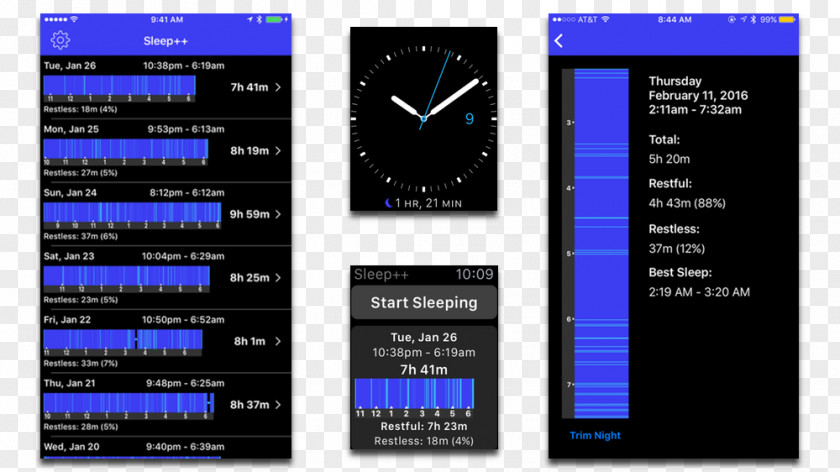 Sleep Apple Watch Monitoring IPhone PNG