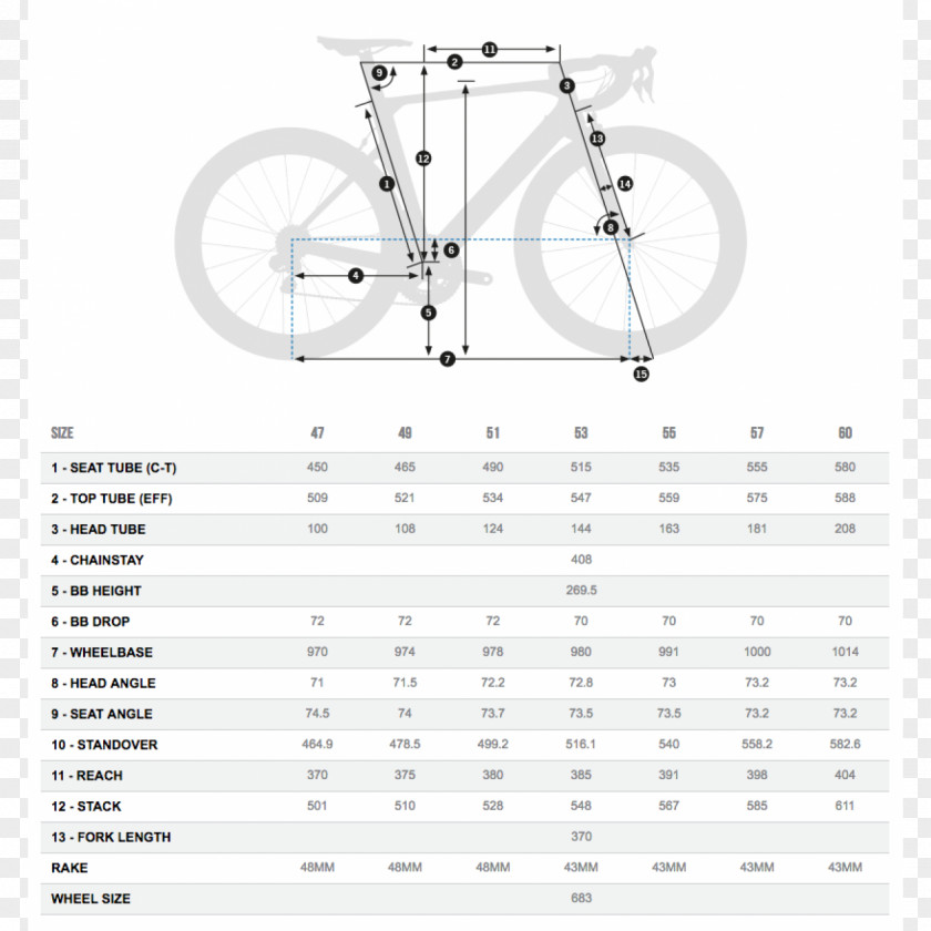 Bicycle Racing Orbea Orca M30 2017 Shop PNG