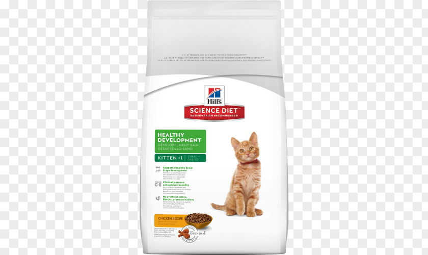 Delicious Roasted Chicken Cat Food Kitten Dog Puppy PNG