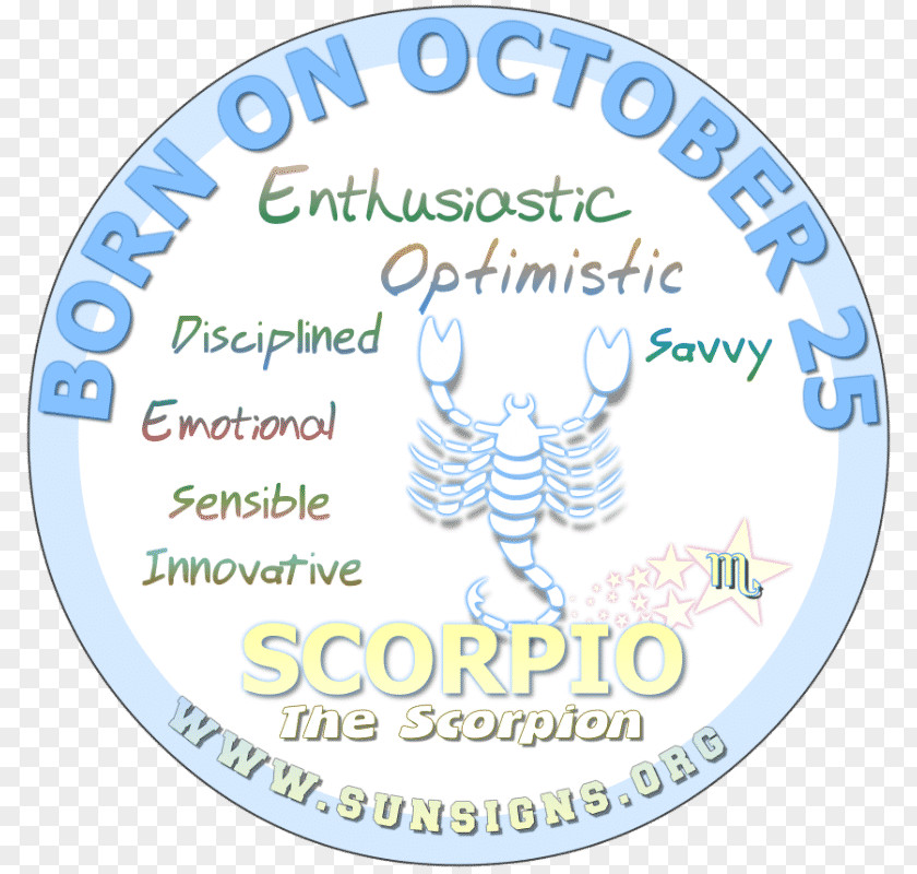 Leo Astrological Sign Zodiac Sun Astrology Horoscope Scorpio PNG