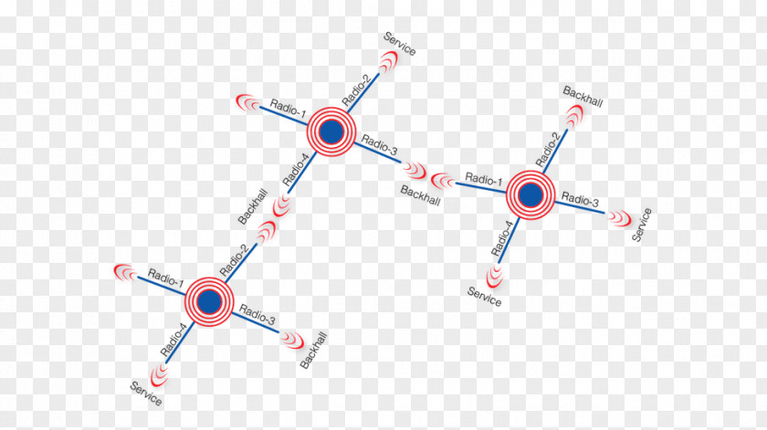 Technology Network Airplane Aerospace Engineering Aerobatics PNG