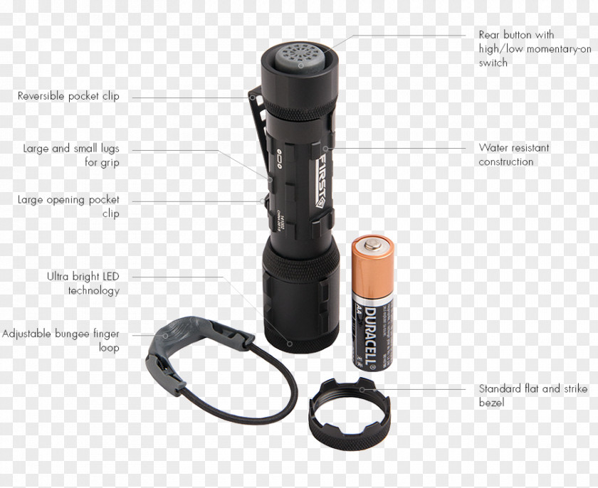Flashlight Bateria CR123 Pennelykt Duracell PNG