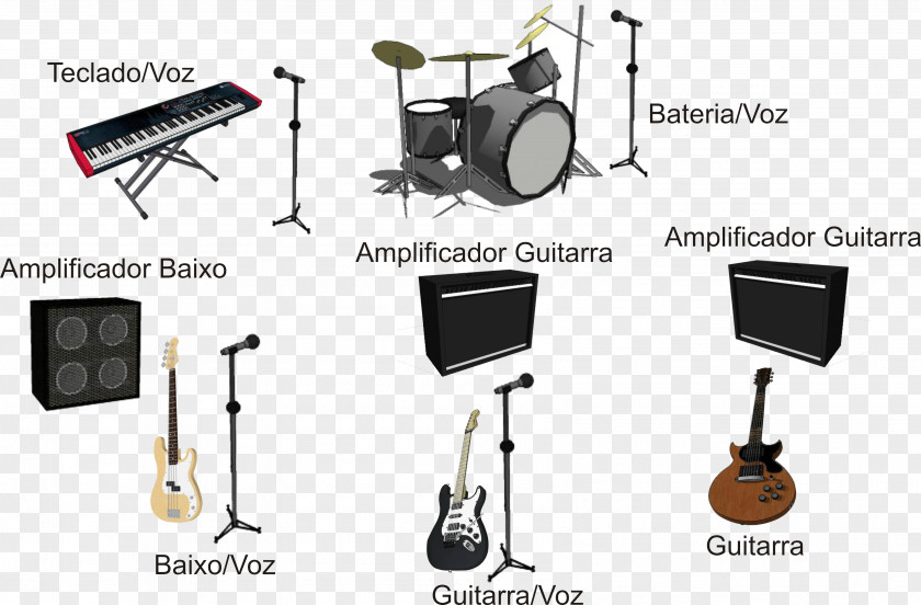 Raul Seixas Electronic Musical Instruments Electronics PNG