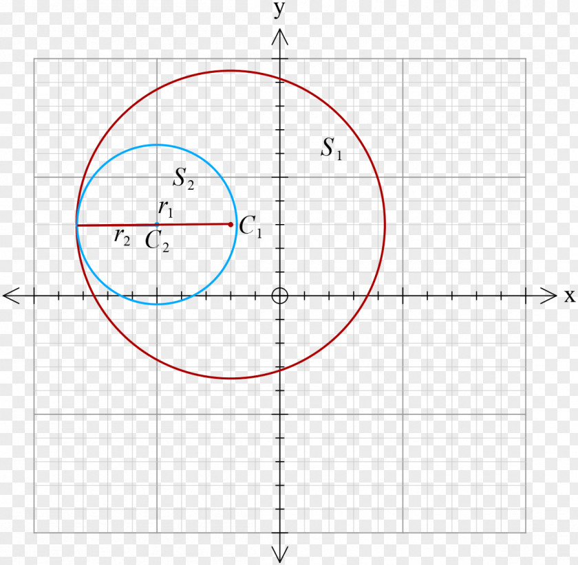 Circle Point Mathematics Angle Area PNG