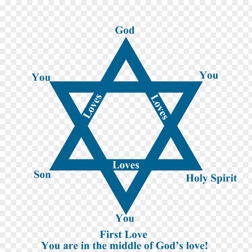 God Loves You Christianity And Judaism Jewish Symbolism Star Of David Religious Symbol PNG