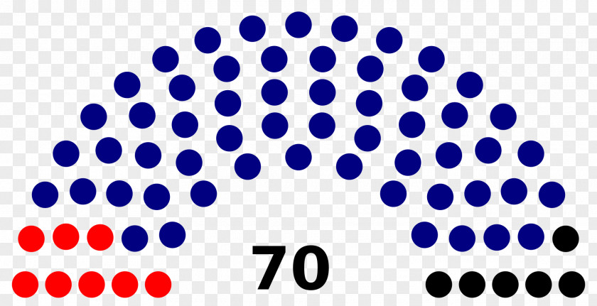 United States 115th Congress Senate 112th PNG