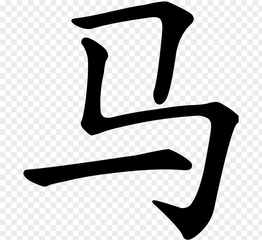 Chinese Horse Characters Mandarin Radical PNG