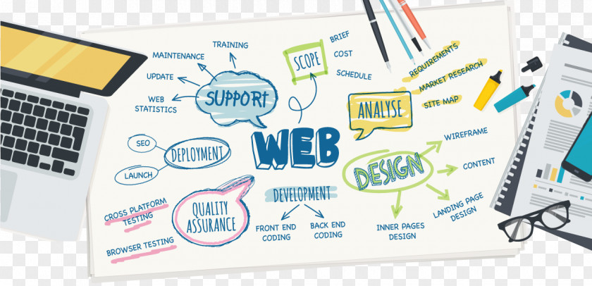 Web Design Development Banner Application PNG