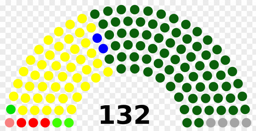 Palestine State Of Karnataka Legislative Assembly Election, 2018 Palestinian Council Legislature PNG