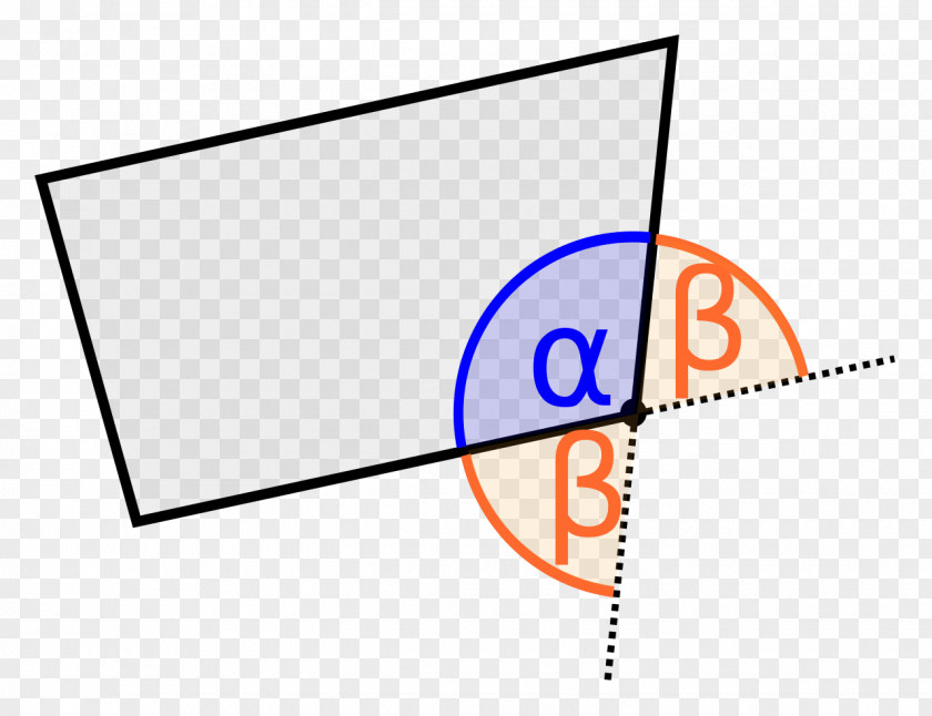 Four Angle Frame Triangle Circle Area Rectangle PNG