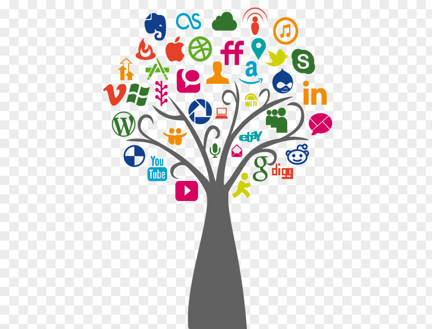 Social Developmnet Media Marketing Digital Communication Mass PNG