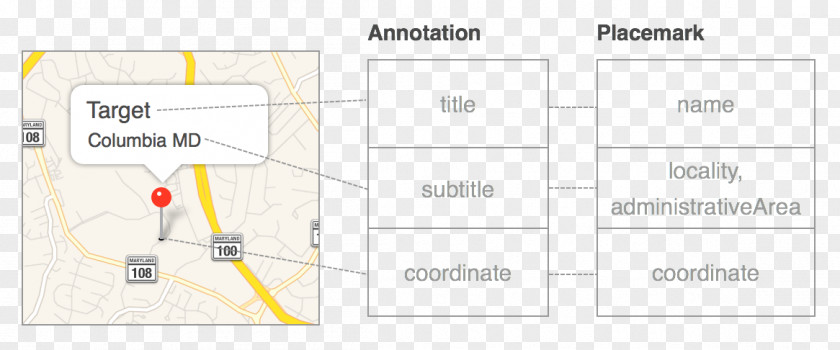 Map Annotation Paper Product Design Line Diagram PNG