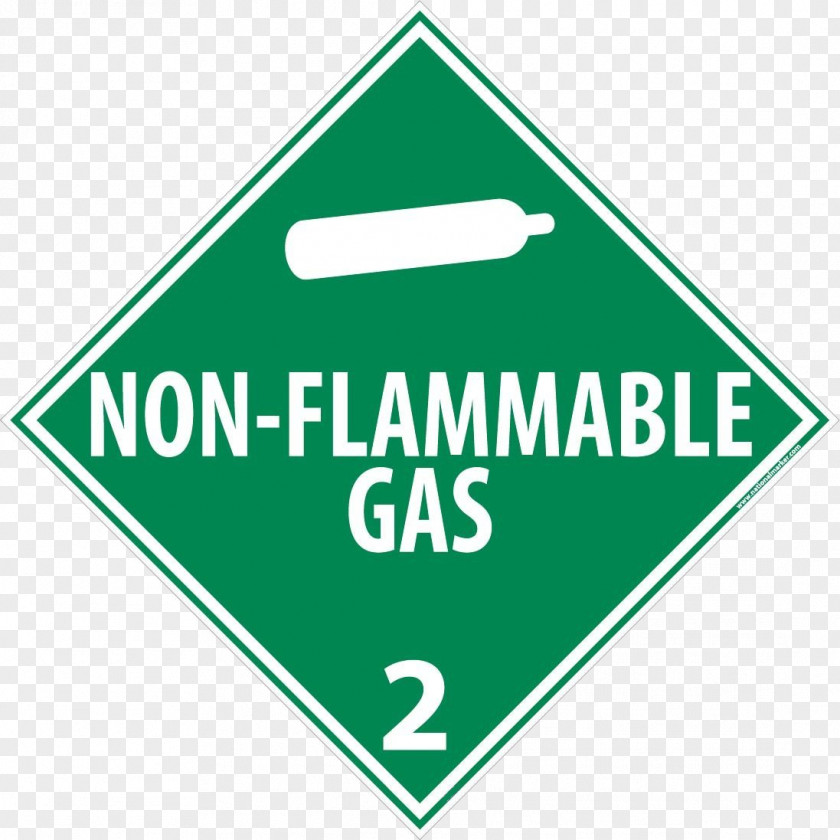 Flammable HAZMAT Class 2 Gases Dangerous Goods Combustibility And Flammability Placard PNG