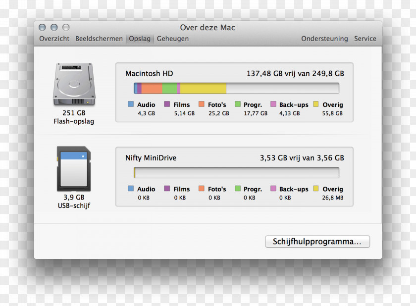 Hd Apple X Mac Book Pro OS Lion MacOS Hard Drives PNG
